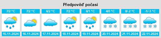 Weather outlook for the place Czarnowąsy na WeatherSunshine.com