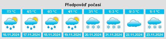 Weather outlook for the place Bledzew na WeatherSunshine.com