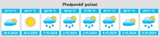 Weather outlook for the place Zurita na WeatherSunshine.com