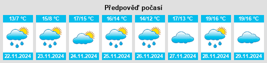 Weather outlook for the place Zumaia na WeatherSunshine.com