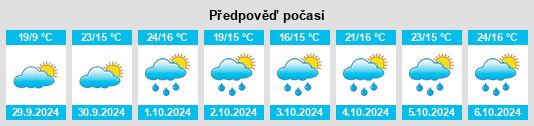 Weather outlook for the place Zubillaga na WeatherSunshine.com