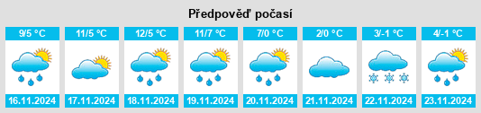 Weather outlook for the place Visiedo na WeatherSunshine.com