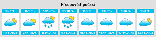 Weather outlook for the place Villota del Páramo na WeatherSunshine.com