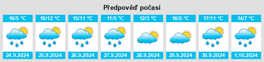 Weather outlook for the place Villoruebo na WeatherSunshine.com