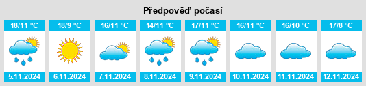 Weather outlook for the place Villodrigo na WeatherSunshine.com