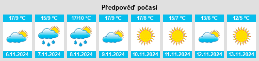 Weather outlook for the place Villazanzo de Valderaduey na WeatherSunshine.com