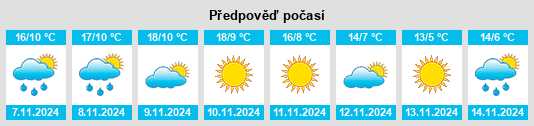 Weather outlook for the place Villazala na WeatherSunshine.com