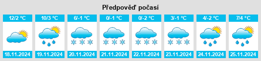 Weather outlook for the place Villayuste na WeatherSunshine.com