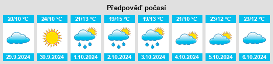 Weather outlook for the place Villaveza de Valverde na WeatherSunshine.com