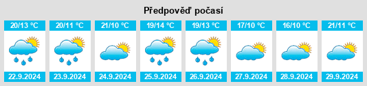 Weather outlook for the place Villaveza del Agua na WeatherSunshine.com