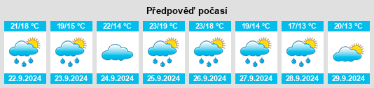 Weather outlook for the place Villaverde de Pontones na WeatherSunshine.com