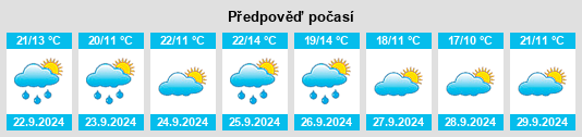 Weather outlook for the place Villaverde de Medina na WeatherSunshine.com