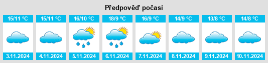 Weather outlook for the place Villatuelda na WeatherSunshine.com