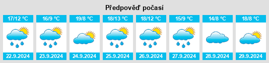 Weather outlook for the place Villaselán na WeatherSunshine.com