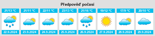 Weather outlook for the place Villaseca de Uceda na WeatherSunshine.com