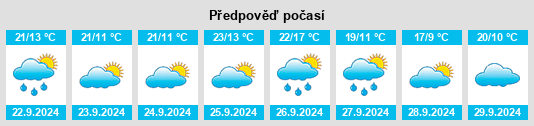 Weather outlook for the place Villaseca de Henares na WeatherSunshine.com