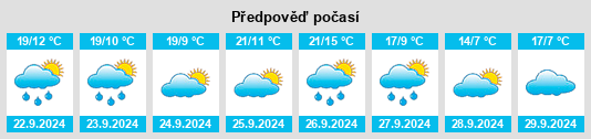 Weather outlook for the place Villaseca de Arciel na WeatherSunshine.com