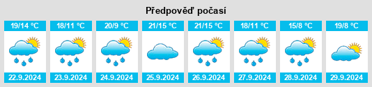 Weather outlook for the place Villaseca na WeatherSunshine.com