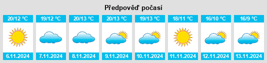 Weather outlook for the place Villasbuenas de Gata na WeatherSunshine.com