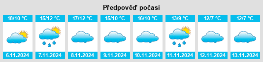 Weather outlook for the place Villarroya de la Sierra na WeatherSunshine.com