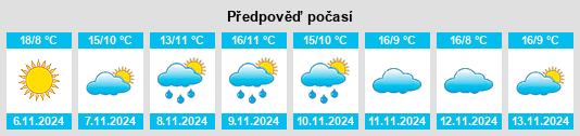 Weather outlook for the place Villarmero na WeatherSunshine.com