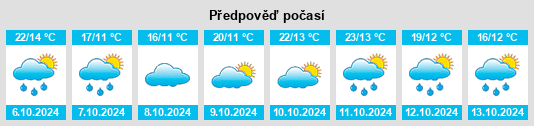 Weather outlook for the place Villarmentero de Esgueva na WeatherSunshine.com