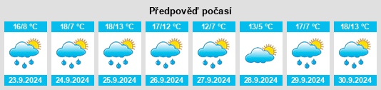 Weather outlook for the place Villariezo na WeatherSunshine.com