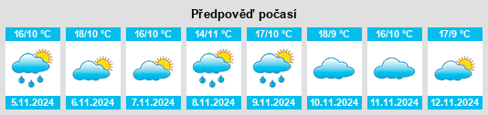 Weather outlook for the place Villares de la Reina na WeatherSunshine.com