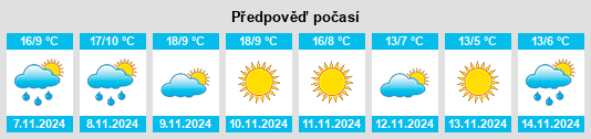 Weather outlook for the place Villarejo de Órbigo na WeatherSunshine.com