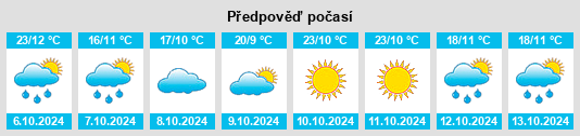 Weather outlook for the place Villarejo del Valle na WeatherSunshine.com