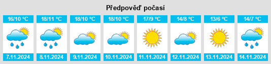 Weather outlook for the place Villardiegua de la Ribera na WeatherSunshine.com