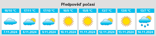 Weather outlook for the place Villar de Gallimazo na WeatherSunshine.com