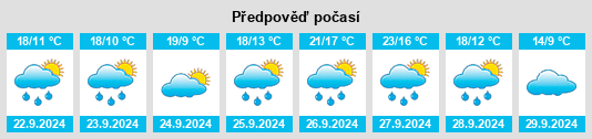 Weather outlook for the place Villardefrades na WeatherSunshine.com