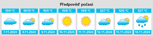 Weather outlook for the place Villar de Corneja na WeatherSunshine.com