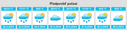 Weather outlook for the place Villanueva de Valdegovía na WeatherSunshine.com