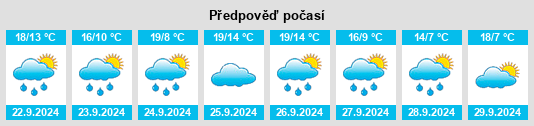 Weather outlook for the place Villanueva de Teba na WeatherSunshine.com