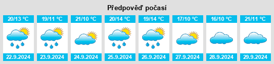 Weather outlook for the place Villanueva de San Mancio na WeatherSunshine.com