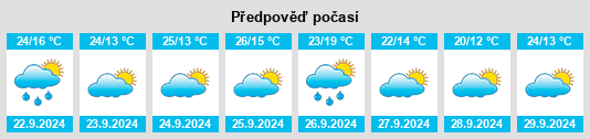 Weather outlook for the place Villanueva de Perales na WeatherSunshine.com