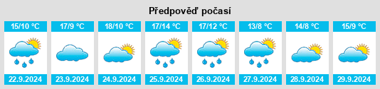 Weather outlook for the place Villanueva de Oscos na WeatherSunshine.com