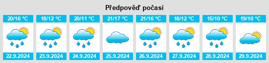 Weather outlook for the place Villanueva de Mena na WeatherSunshine.com