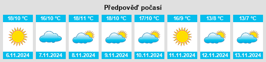 Weather outlook for the place Villanueva del Conde na WeatherSunshine.com