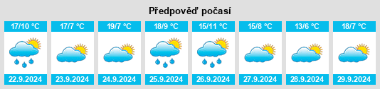 Weather outlook for the place Villanueva del Campillo na WeatherSunshine.com