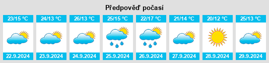 Weather outlook for the place Villanueva de la Vera na WeatherSunshine.com