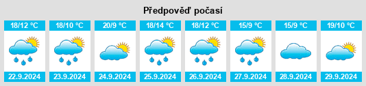 Weather outlook for the place Villanueva de las Manzanas na WeatherSunshine.com