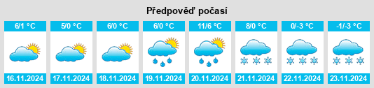 Weather outlook for the place Tyczyn na WeatherSunshine.com