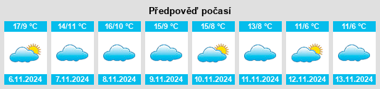 Weather outlook for the place Villanueva de Gormaz na WeatherSunshine.com