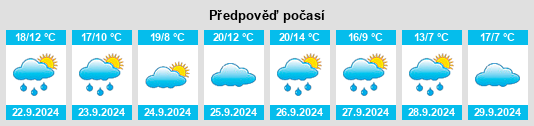 Weather outlook for the place Villanueva de Cameros na WeatherSunshine.com