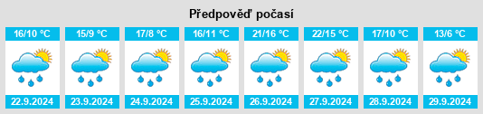 Weather outlook for the place Villanueva de Argaño na WeatherSunshine.com