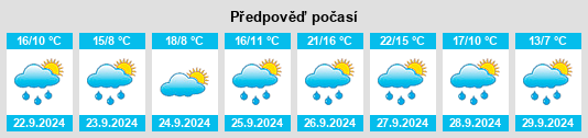 Weather outlook for the place Villangómez na WeatherSunshine.com