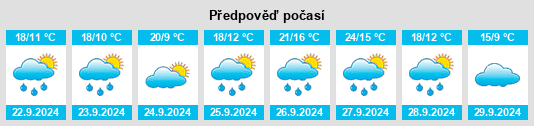 Weather outlook for the place Villán de Tordesillas na WeatherSunshine.com